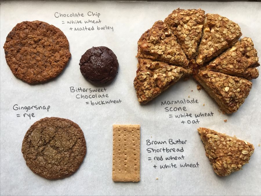 Market pastries on parchment, each labeled with its grain: chocolate chip, bittersweet chocolate, gingersnap, brown butter shortbread and marmalade scones.